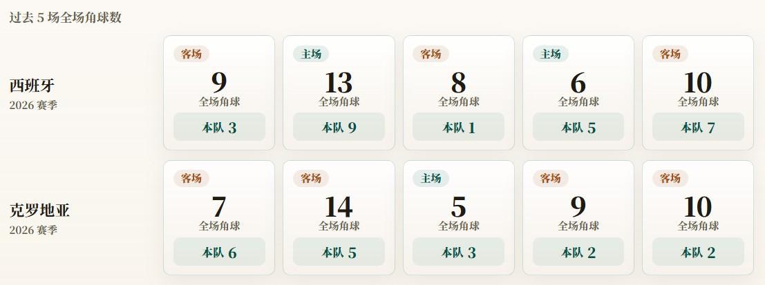 PA旗舰厅(中国区)官方网站-PlayAce加入了众多的创新玩法图片展示