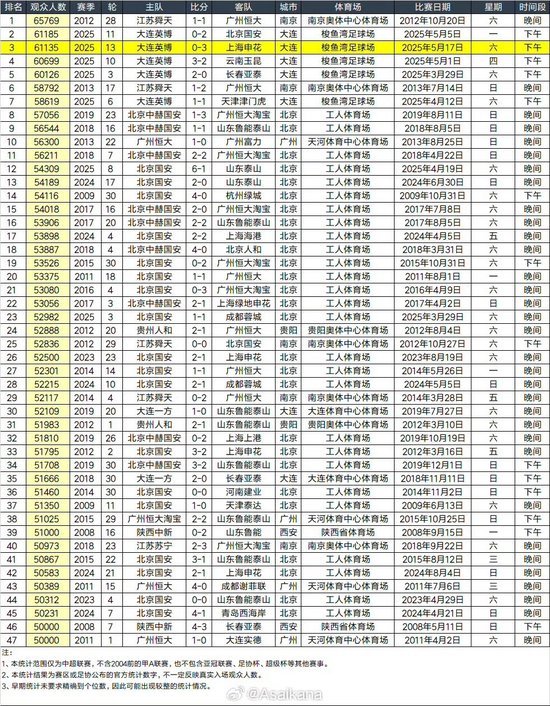 提供更加贴近用户的服务相关图片