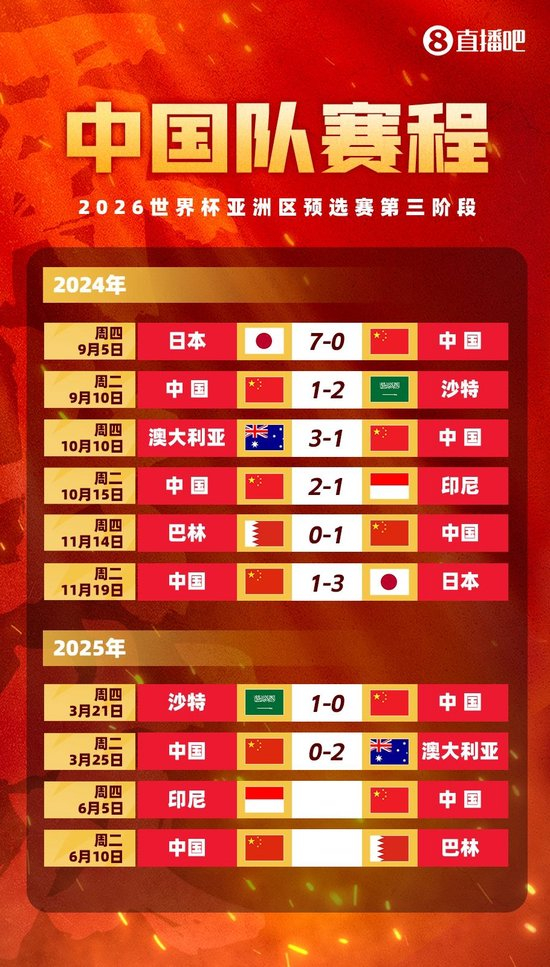PA旗舰厅(中国区)官方网站-PlayAce加入了众多的创新玩法相关图片