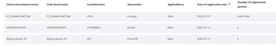 PA旗舰厅(中国区)官方网站-PlayAce有效地利用用户的位置地点图片展示