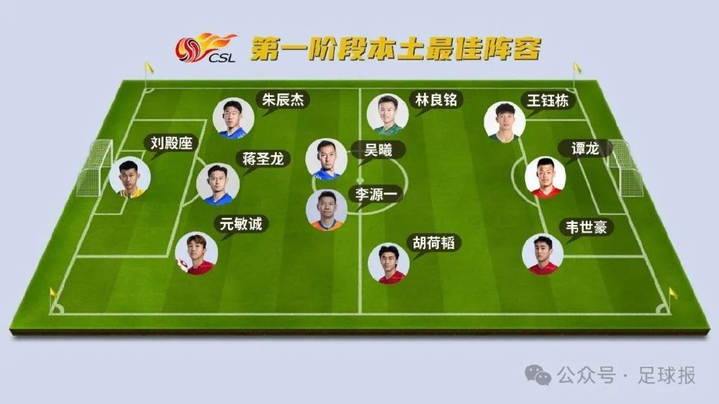 PA旗舰厅(中国区)官方网站-PlayAce有效地利用用户的位置地点图片展示