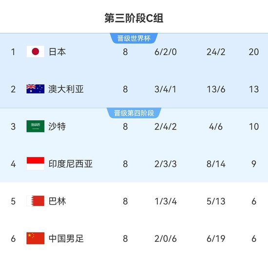 享受到最细致的服务以及最好玩的游戏。展示图片