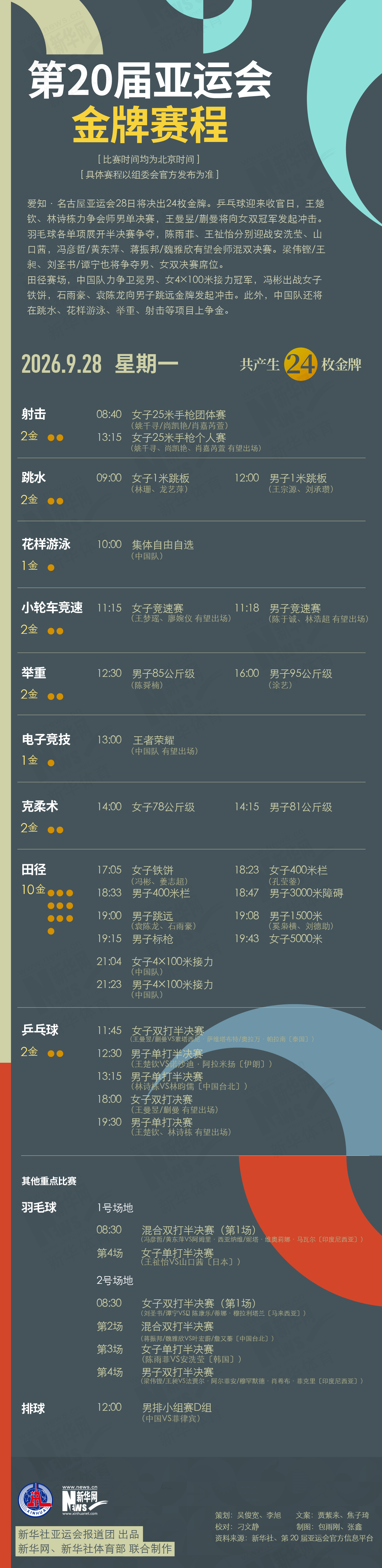 PA旗舰厅(中国区)官方网站-PlayAce加入了众多的创新玩法介绍图片