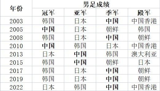 ✨【发财入口 6108.vip】✨PA旗舰厅(中国区)官方网站-PlayAce免费提供在线开户注册展示图片