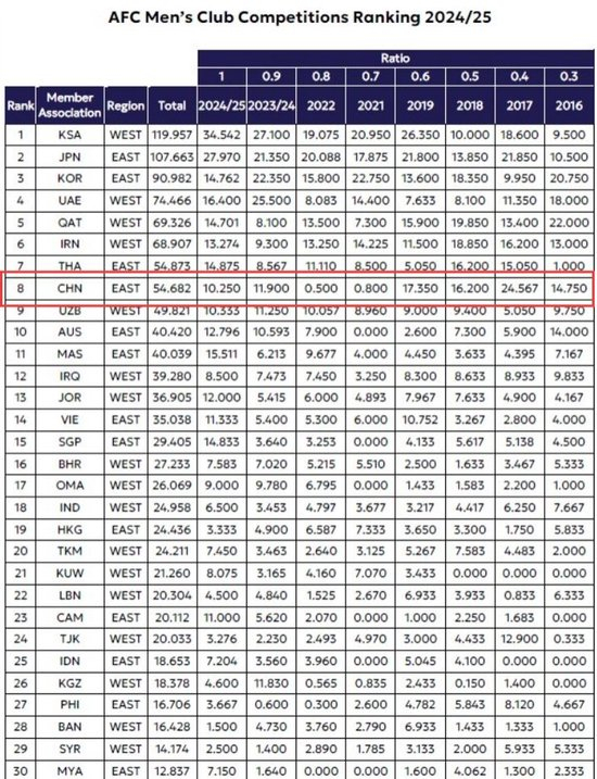 提供更加贴近用户的服务案例展示