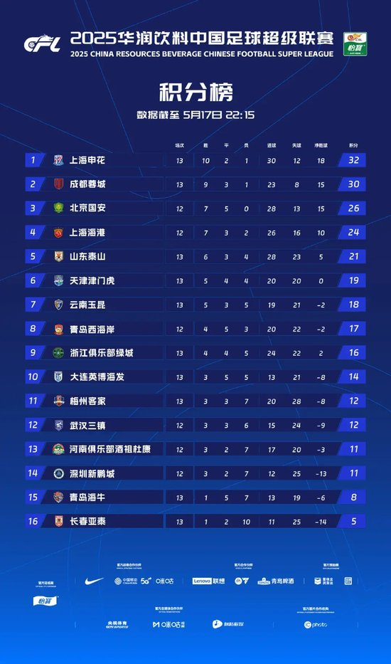 ✨【发财入口 6108.vip】✨PA旗舰厅(中国区)官方网站-PlayAce免费提供在线开户注册图片展示