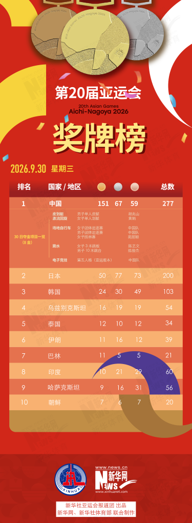 ✨【发财入口 6108.vip】✨PA旗舰厅(中国区)官方网站-PlayAce免费提供在线开户注册图片展示
