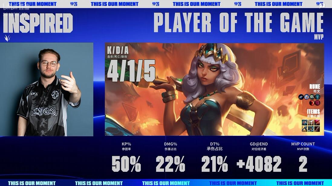 PA旗舰厅(中国区)官方网站-PlayAce IG vs LYON 手感火热 IG能否继续强势