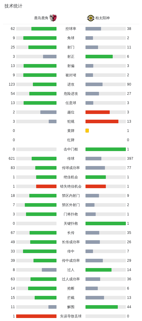 PA旗舰厅(中国区)官方网站-PlayAce案例展示