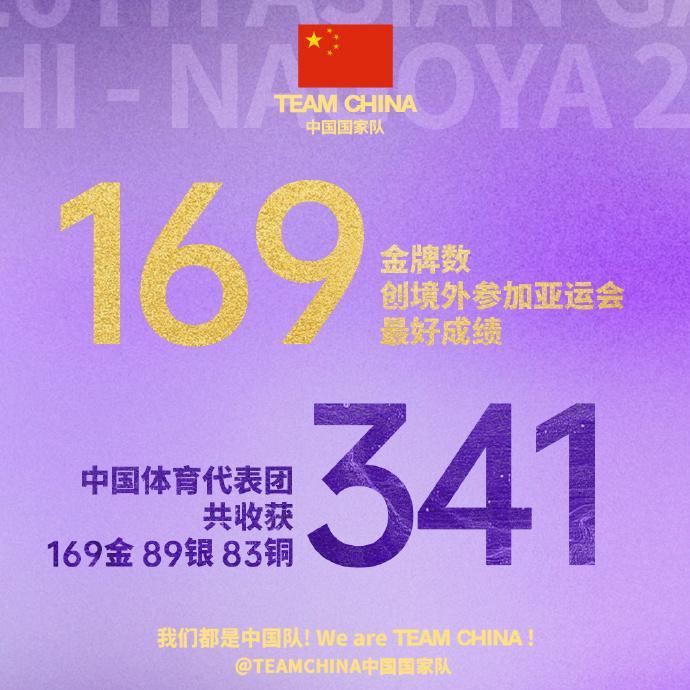 专业PA旗舰厅(中国区)官方网站-PlayAce服务