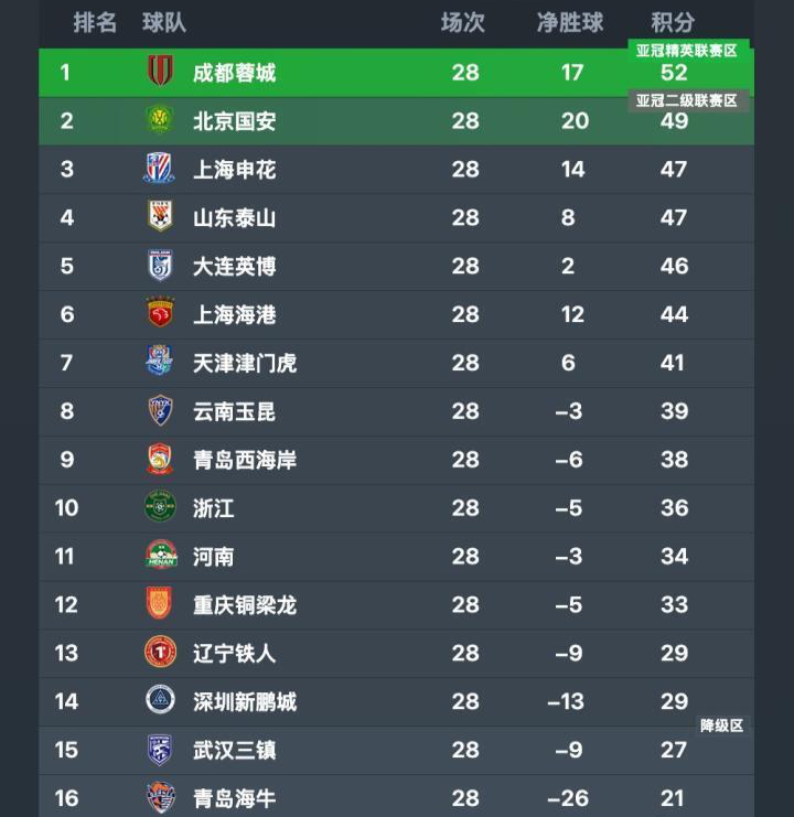 PA旗舰厅(中国区)官方网站-PlayAce介绍图片