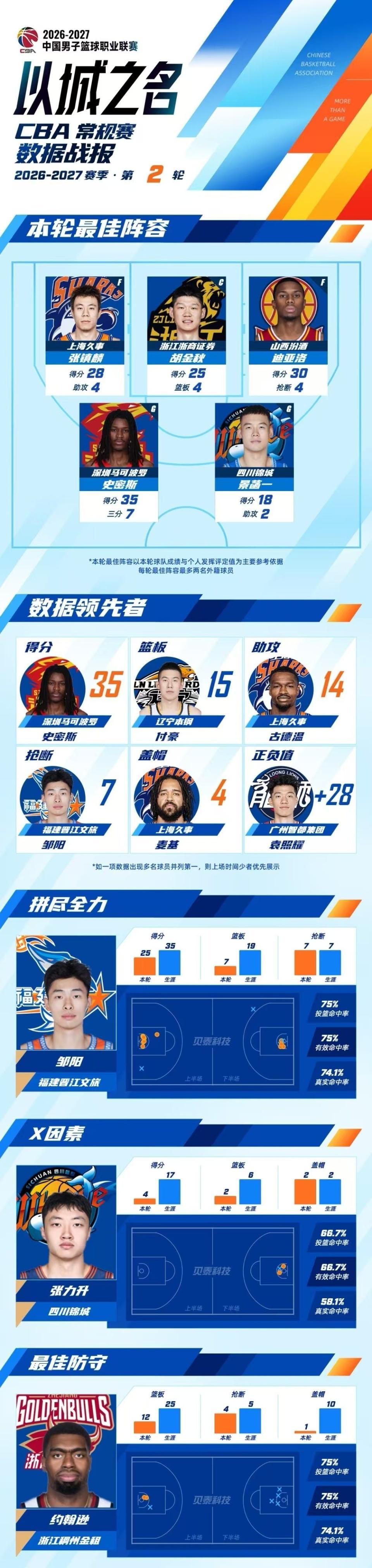 PA旗舰厅(中国区)官方网站-PlayAce相关图片