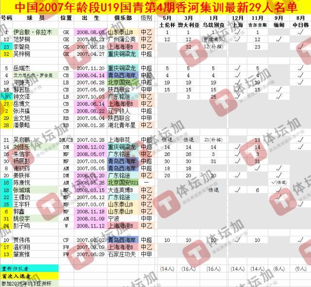 专业PA旗舰厅(中国区)官方网站-PlayAce服务