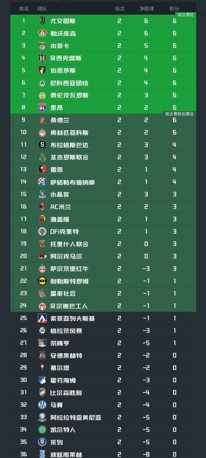 PA旗舰厅(中国区)官方网站-PlayAce案例展示