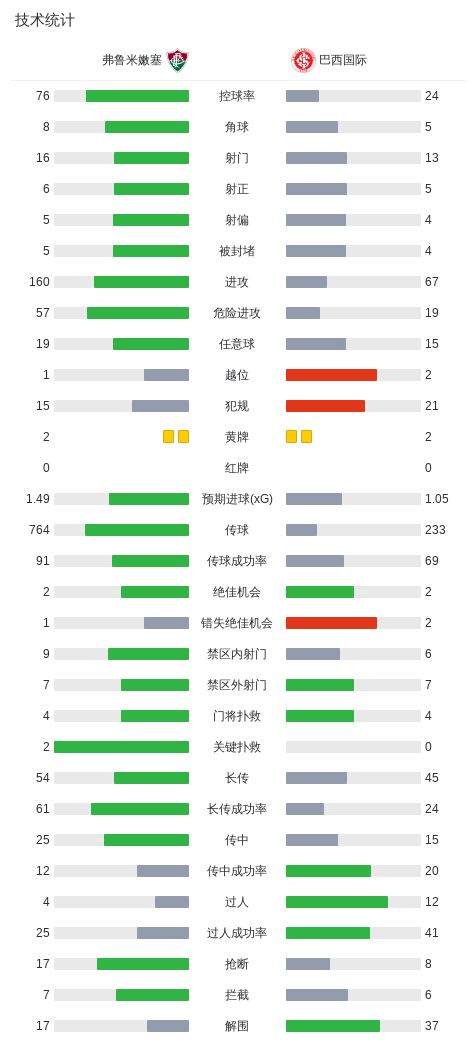 了解PA旗舰厅(中国区)官方网站-PlayAce