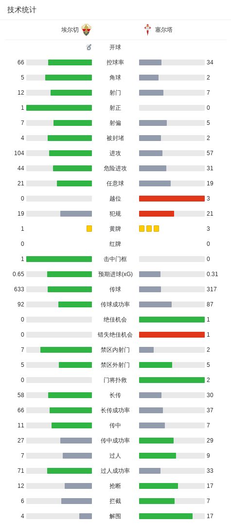 PA旗舰厅(中国区)官方网站-PlayAce展示图片