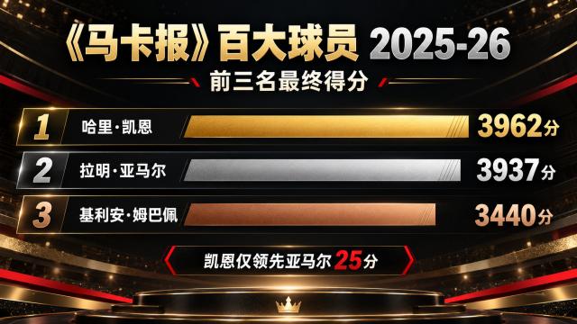 1792733513228076965.png PA旗舰厅(中国区)官方网站-PlayAce相关图片