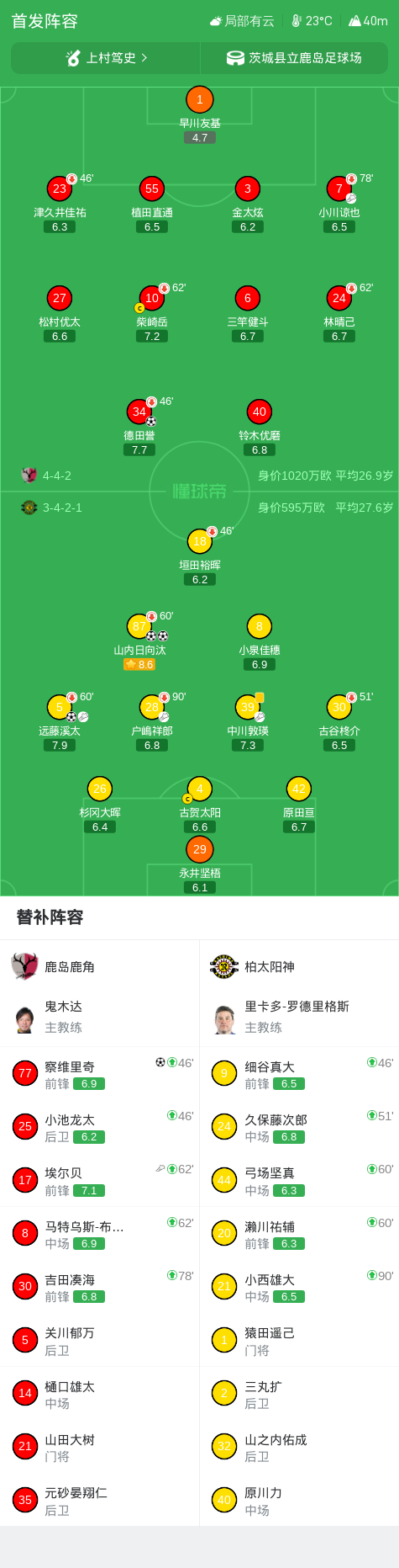 PA旗舰厅(中国区)官方网站-PlayAce产品图片