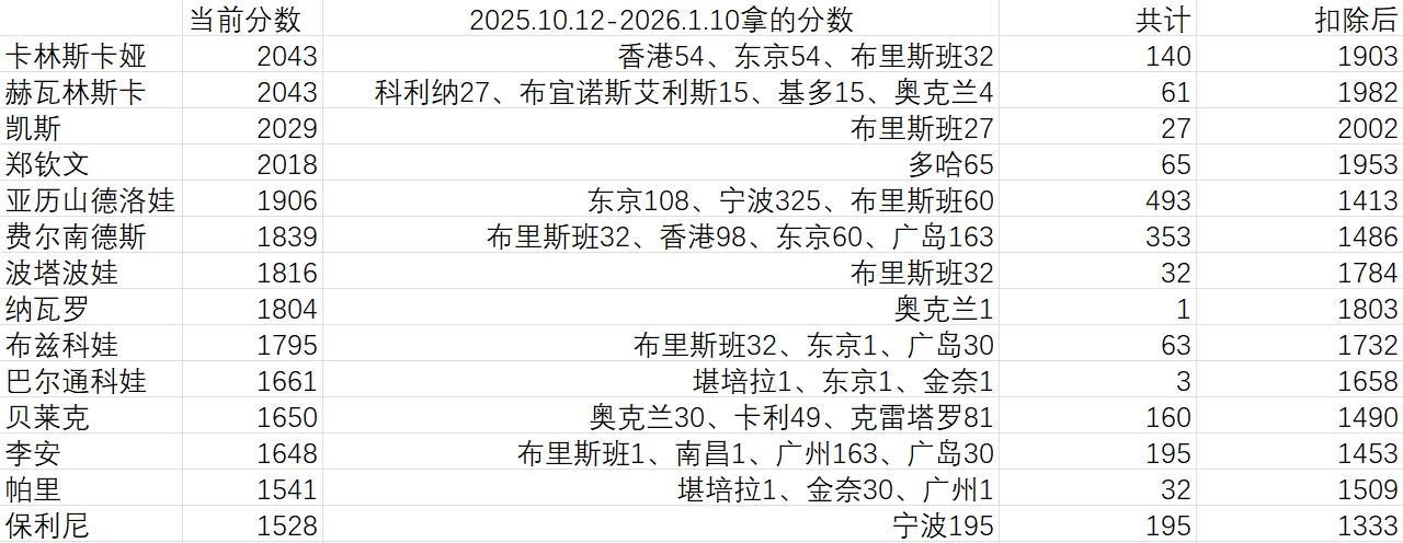 PA旗舰厅(中国区)官方网站-PlayAce展示图片