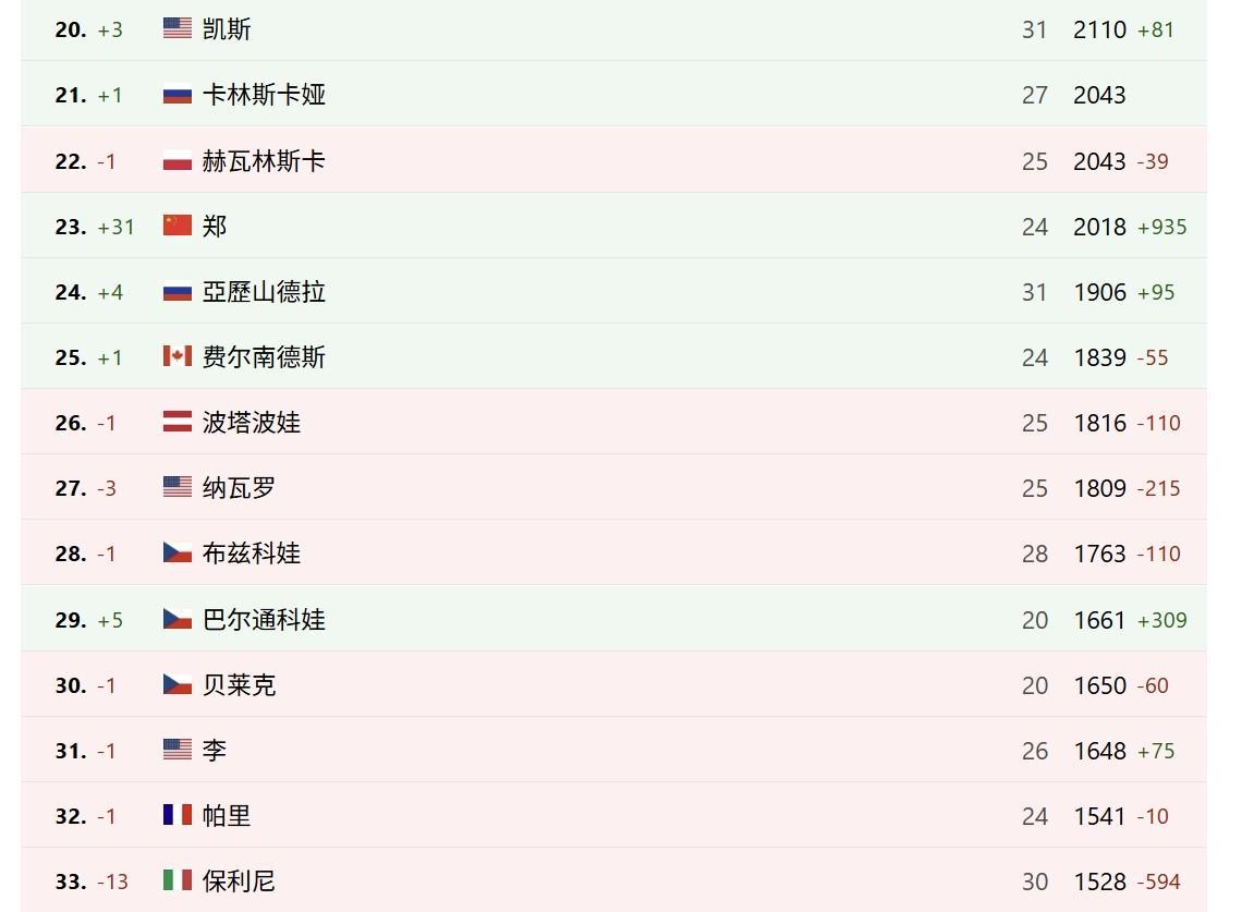 PA旗舰厅(中国区)官方网站-PlayAce详情图
