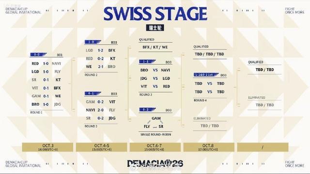 PA旗舰厅(中国区)官方网站-PlayAce介绍图片