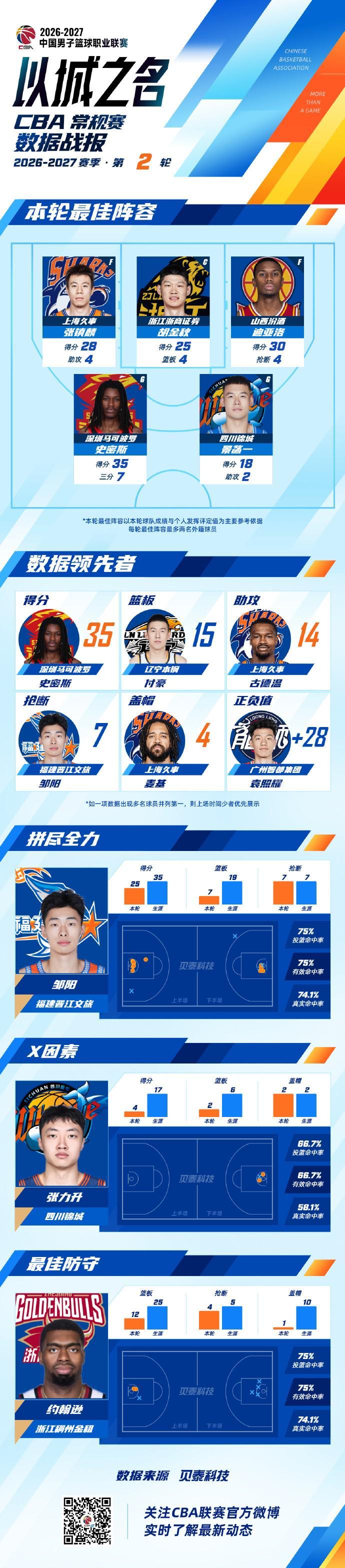 专业PA旗舰厅(中国区)官方网站-PlayAce服务