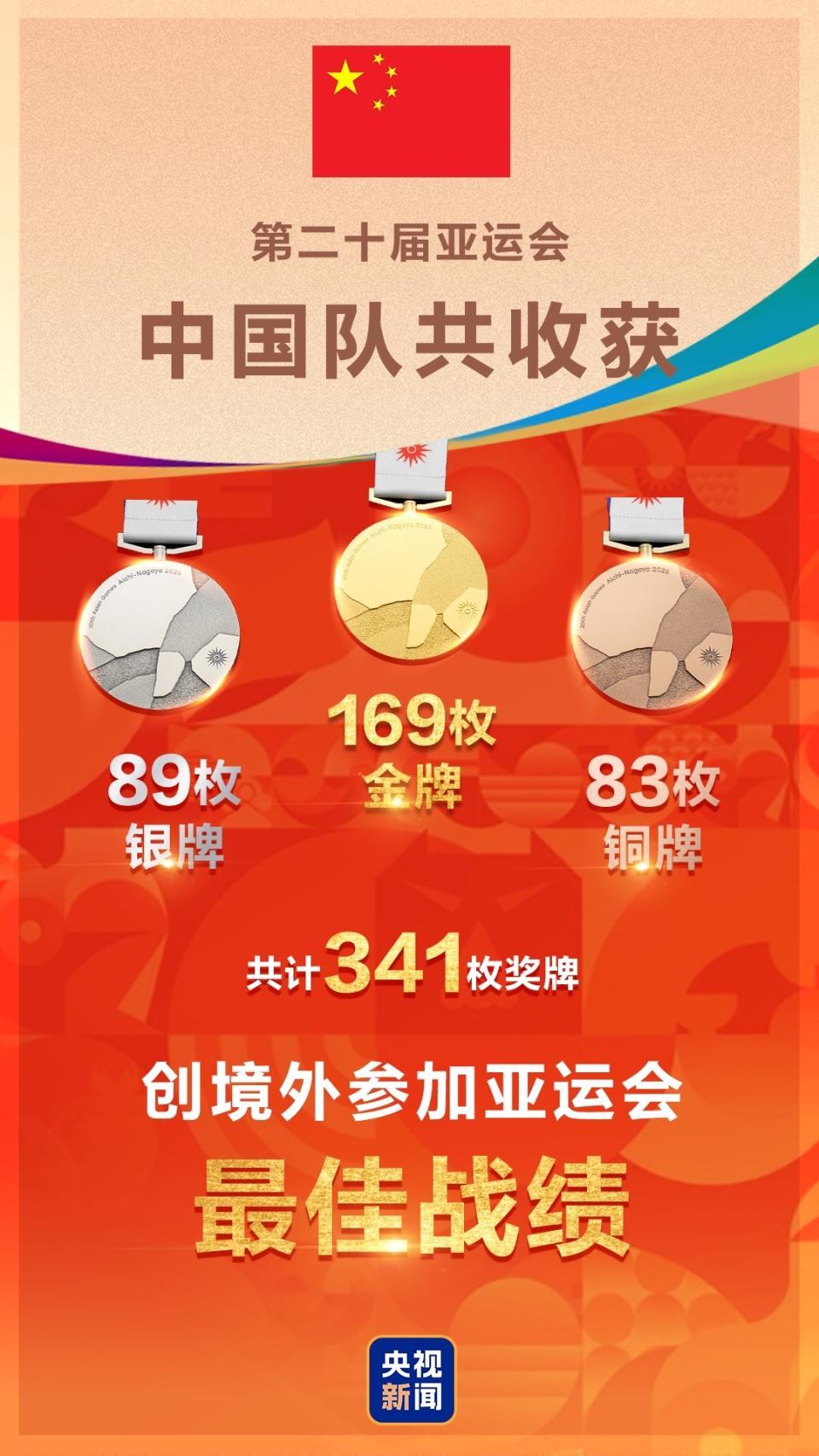 PA旗舰厅(中国区)官方网站-PlayAce展示图片